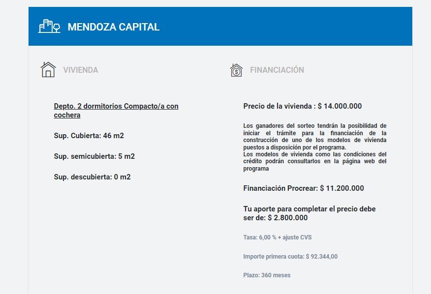 Departamento de 2 dormitorios en el Procrear de la Sexta Septiembre de 2022