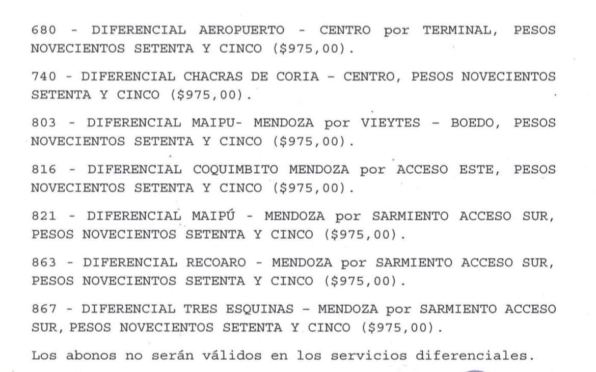 Aumento del boleto de micros en Mendoza