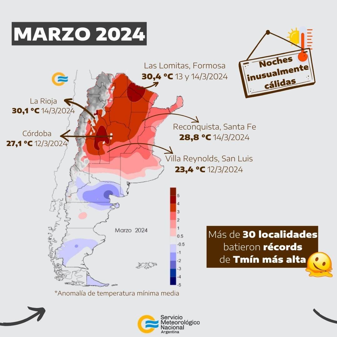 El marzo 2024 se caracterizó por noches inusualmente cálidas.