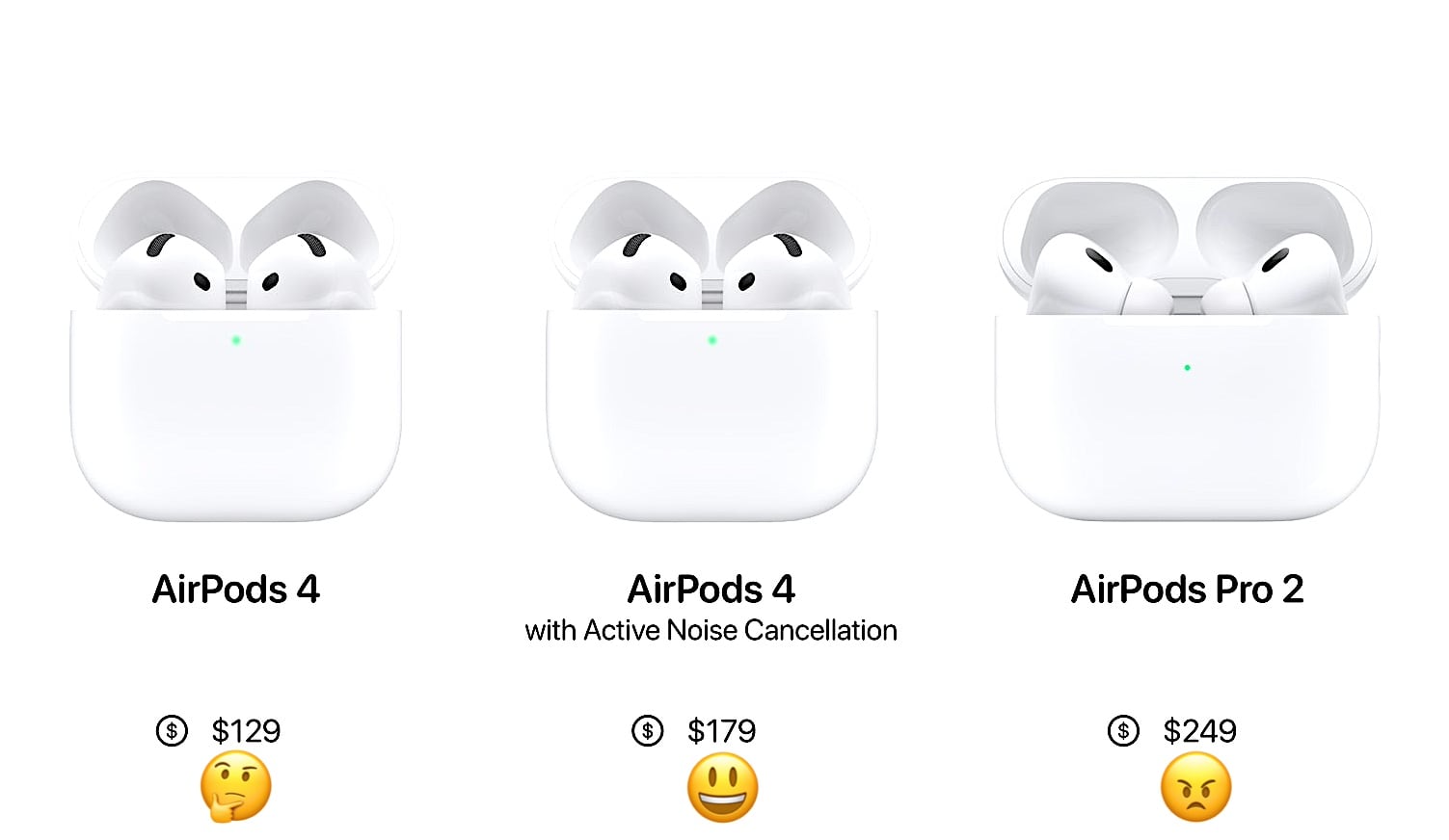 El truco psicológico que usa Apple para que compres sus nuevos AirPods 4