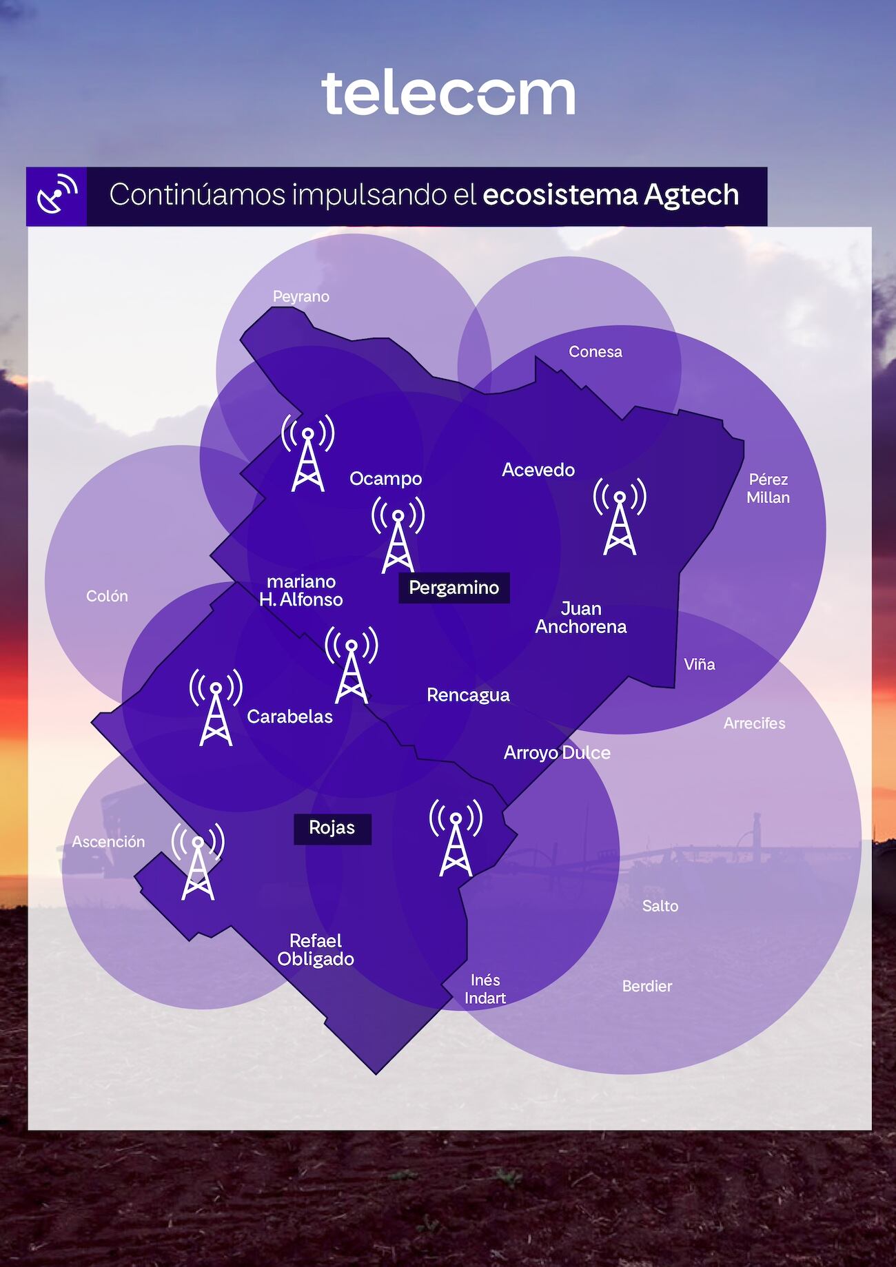 Telecom impulsa el desarrollo del ecosistema Agtech en una de las zonas más productivas del país.