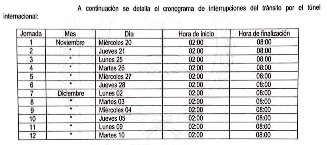 Las interrupciones se extenderán durante 12 días.