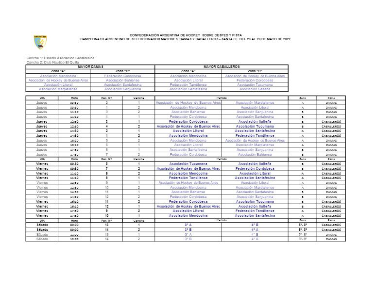 Fixture del Campeonato Argentino./Gentileza AAMHSC