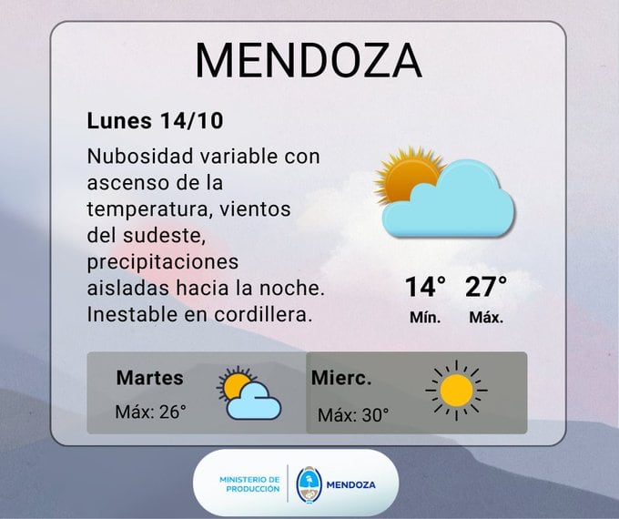 Pronóstico en Mendoza. Imagen: X / @ContingenciasDA