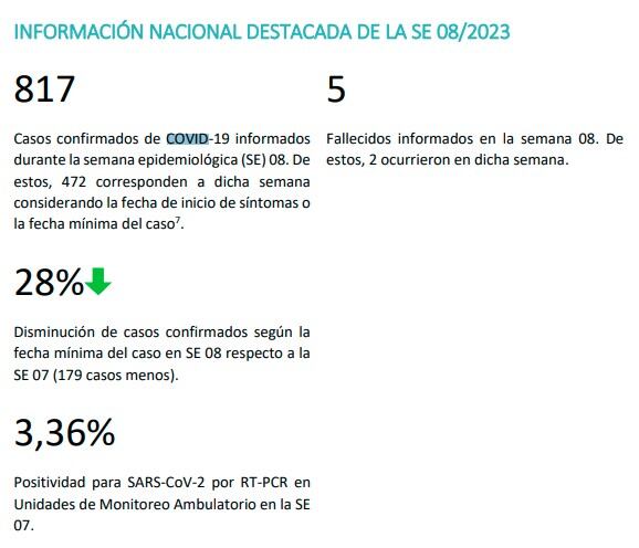 Todas las semanas el Ministerio de Salud publica un Boletín Epidemiológico con todos los datos, el cual se puede descargar desde la página del ministerio. Foto: Captura de pantalla.