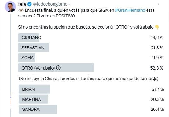 Este domingo un concursante abandonará la casa de Gran Hermano.