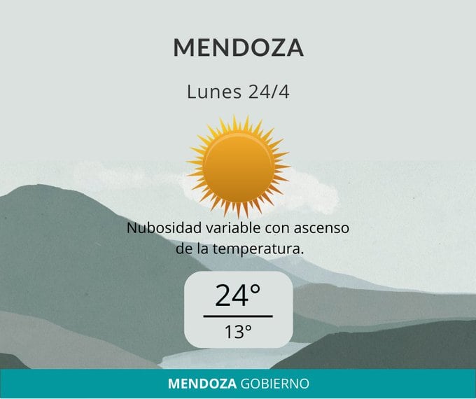 Pronóstico de hoy. Foto: Twitter/@ContingenciasDA