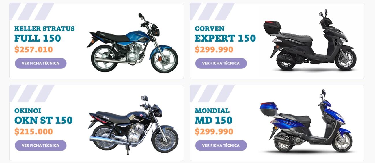 "Mi Moto" relanzan el programa para comprarlas en hsata 48 cuotas