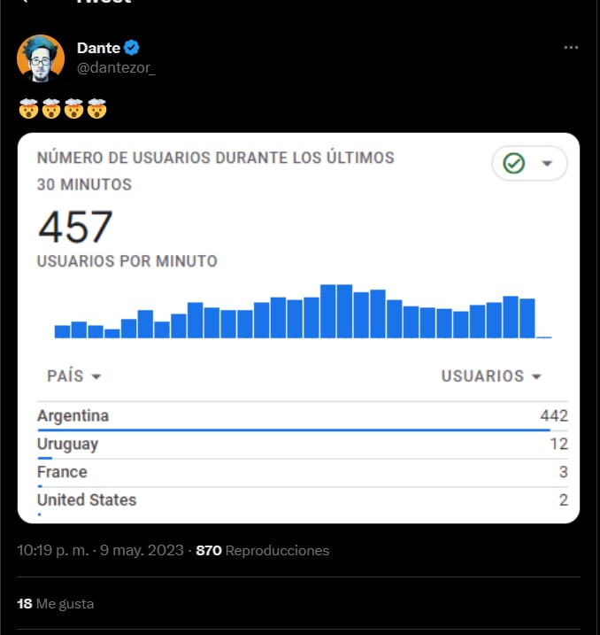 Lanzaron una app que le dedica canciones a sus fans a traves de IA