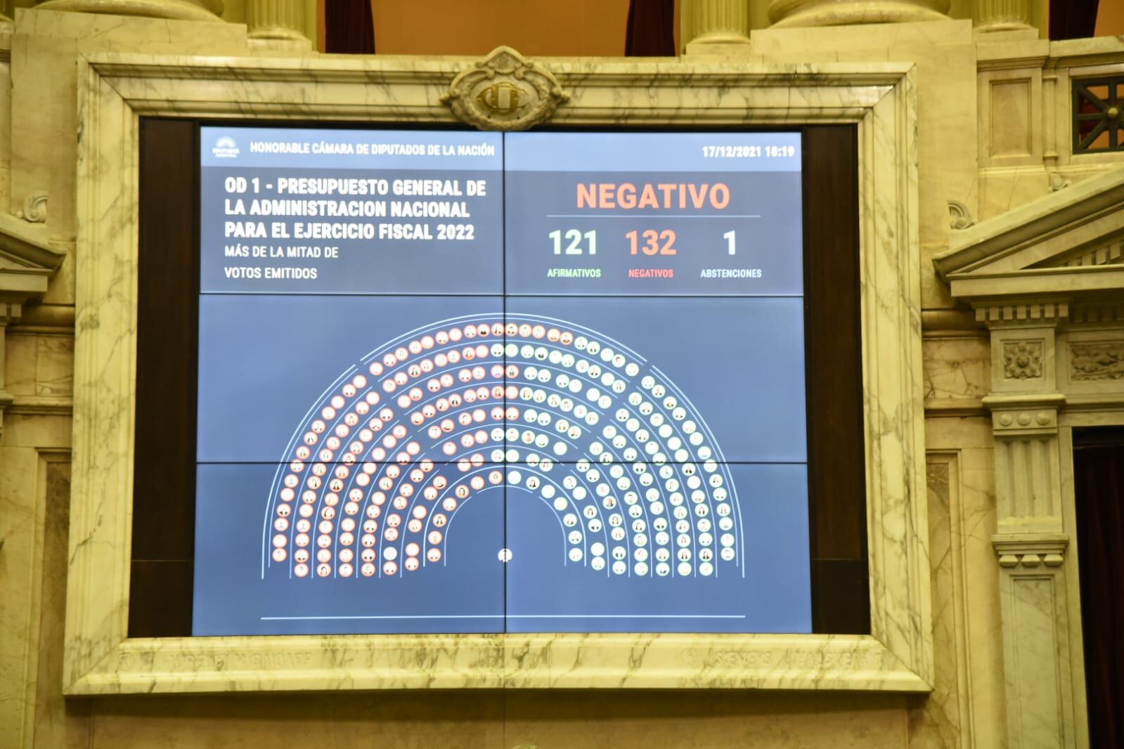 diputados