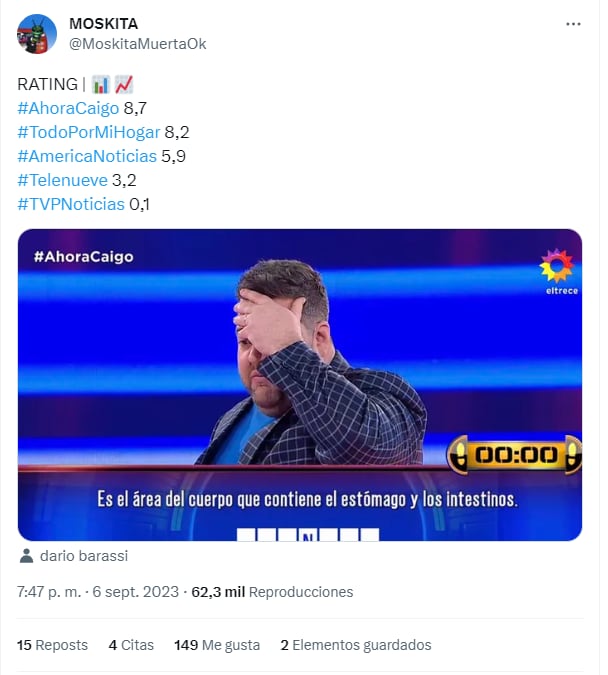 El rating de ¡Ahora Caigo!