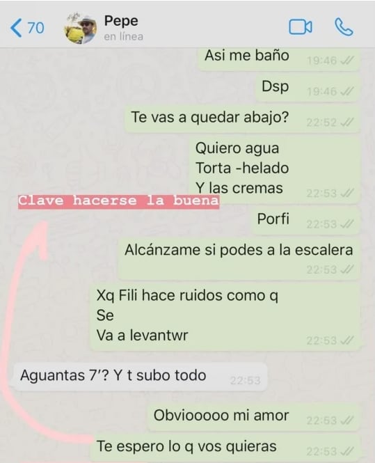 El chat de Paula y Pedro.