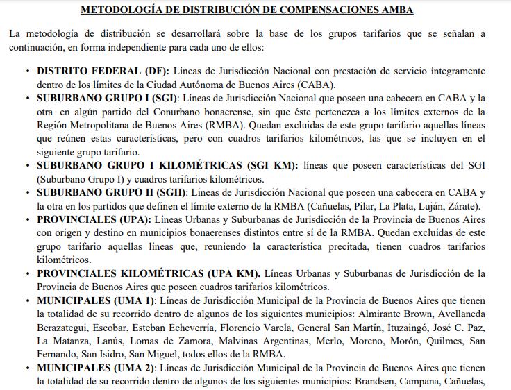 Mediante la 45/2024 la Secretaría de Transporte modificó el esquema de liquidación de los subsidios a los colectivos del AMBA.