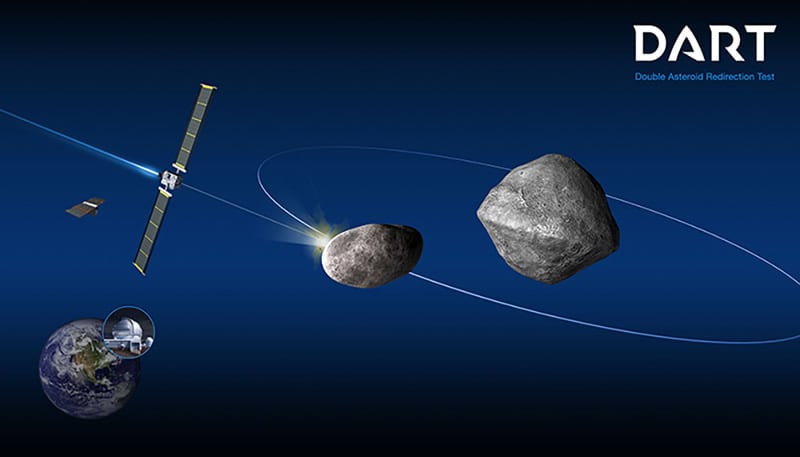 Por qué fue clave el desvío de un asteroide que se dirigía a la Tierra y las diferencias con las películas. Foto: Gentileza Nasa