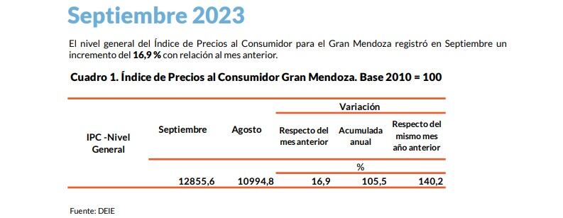 Los datos de la DEIE.