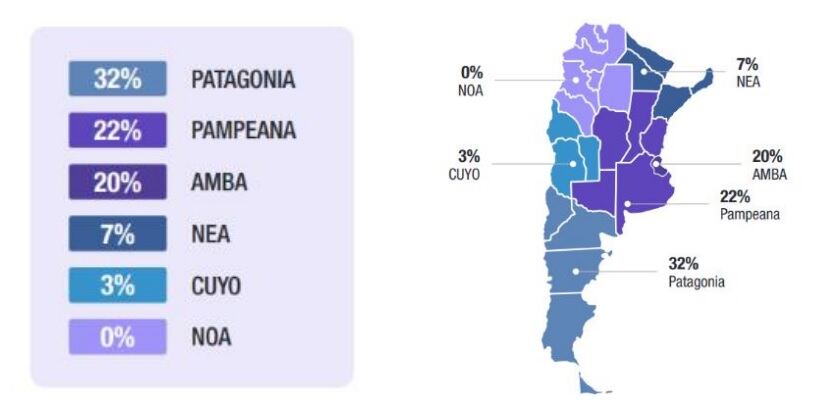 Encuesta de Expectativas de Empleo por regiones. Imagen: ManpowerGroup