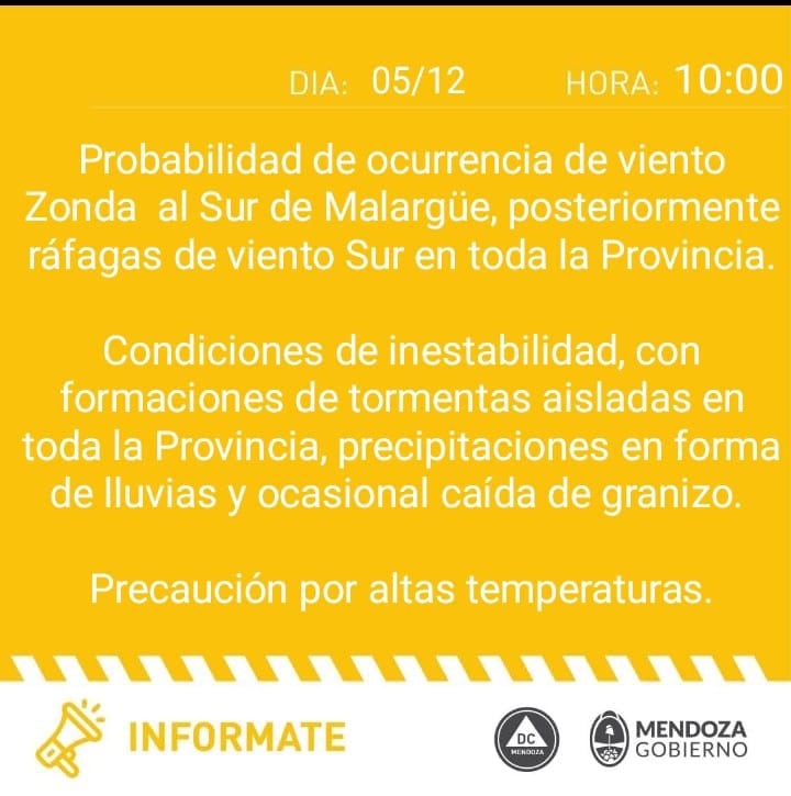 Alerta de DC por tormentas, viento y calor.