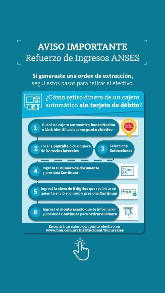 El BNA informó que abonará el bono de refuerzo de ingresos de ANSES (IFE 4) a través de la billetera BNA+