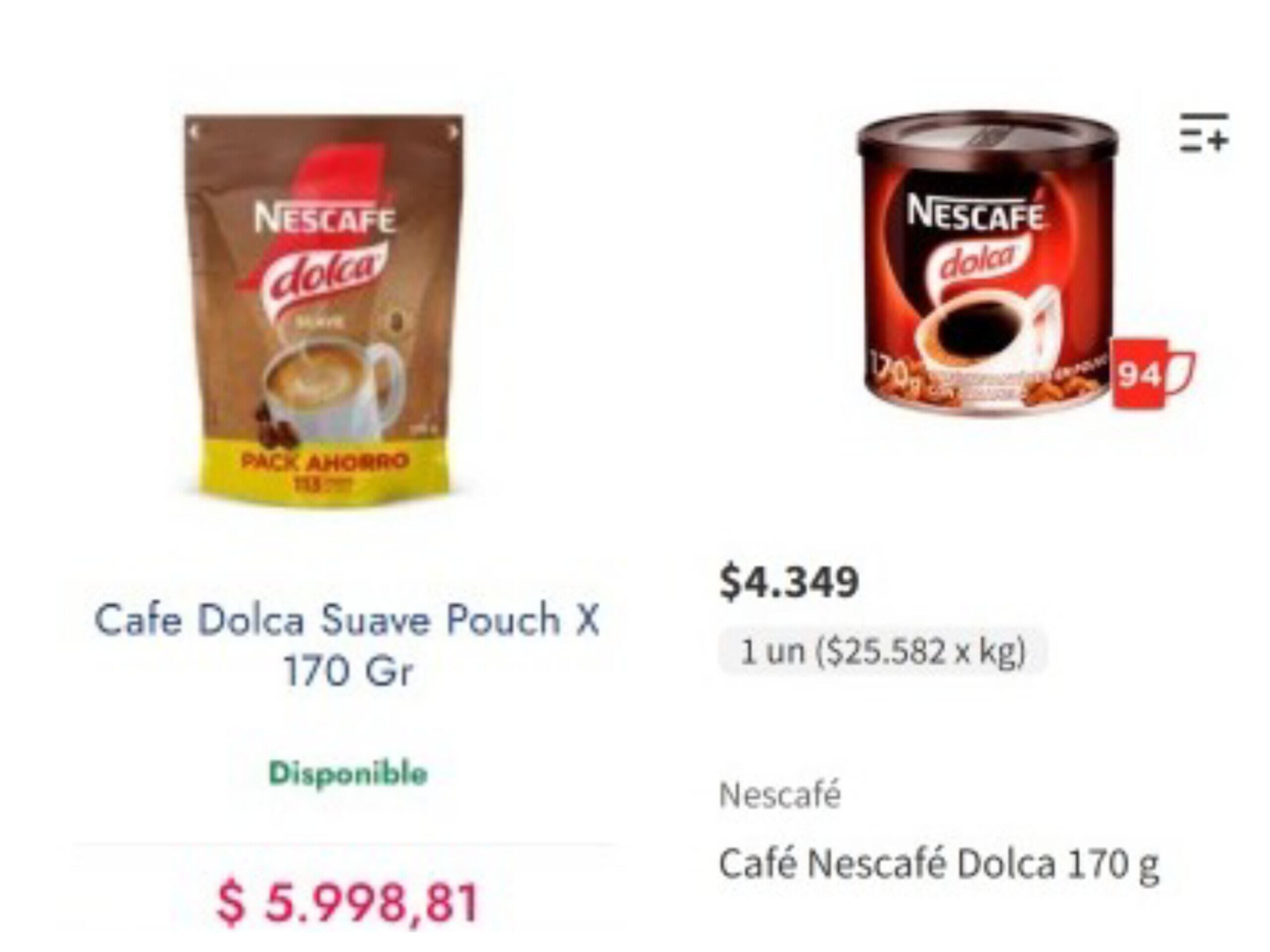 Diferencia de precio en el café