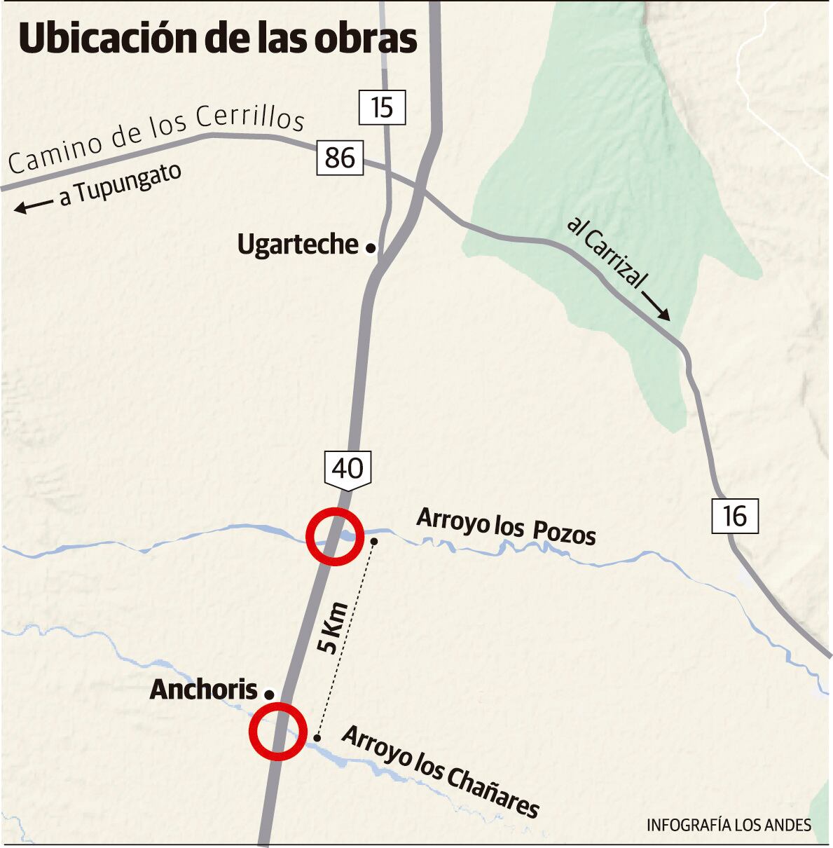 Puentes en obras en la zona de Anchoris