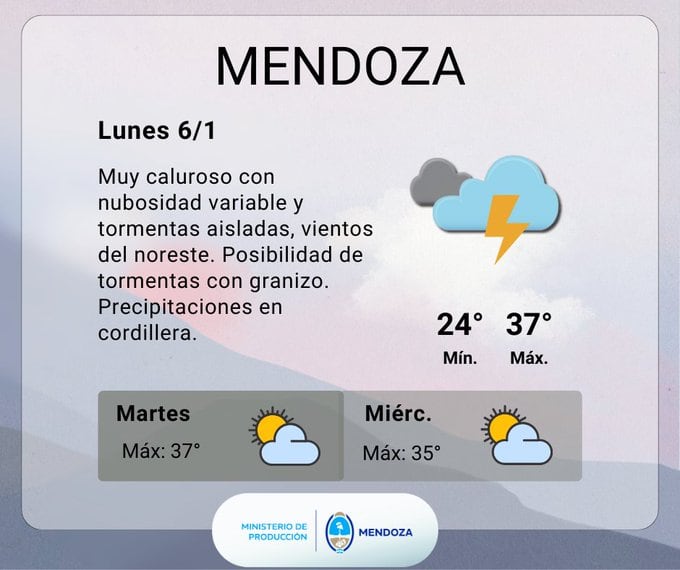 Pronóstico de Mendoza. Imagen: X / @ContingenciasDA