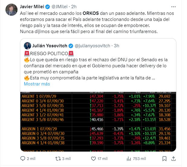 Milei apuntó contra los "orkos" tras el rechazo al DNU