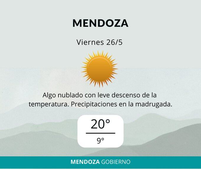 Pronóstico de hoy. Foto: Twitter/@ContingenciasDA