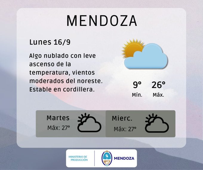 Pronóstico en Mendoza. Captura: X / @ContingenciasDA