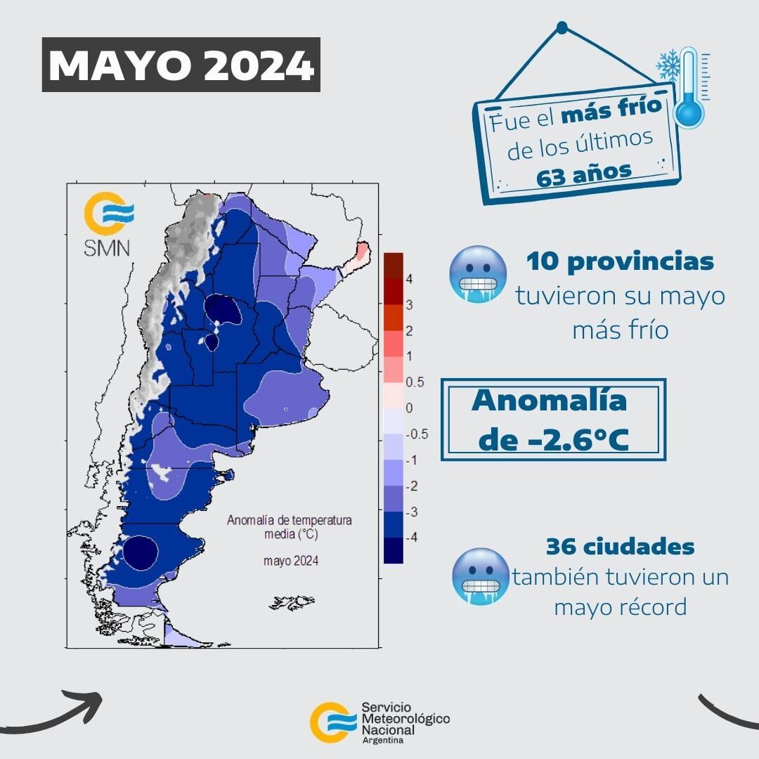 Mayo, el mes del frío extremo en todo el país.