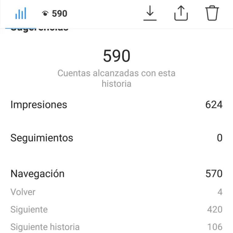 Datos relevantes de las estadísticas