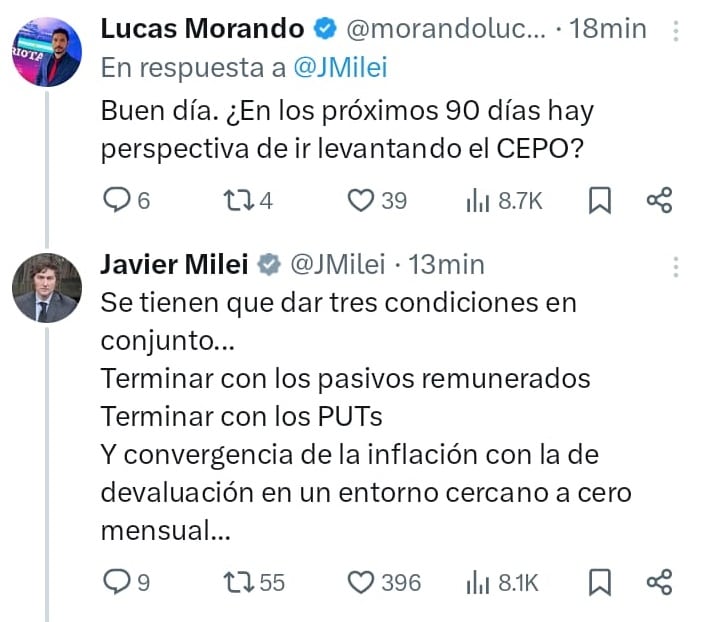 Cuándo Milei levantará el cepo al dólar