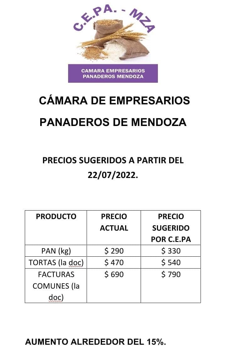 El último aumento fue informado el 22 de julio y desde entonces no se han producido modificaciones.