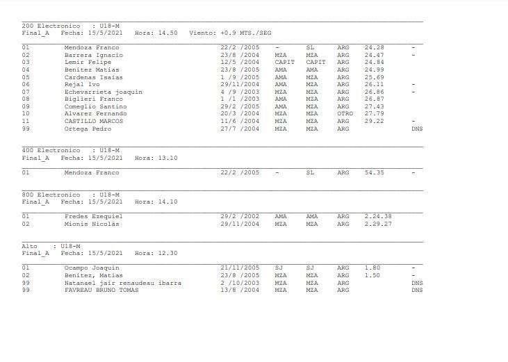 Resultados