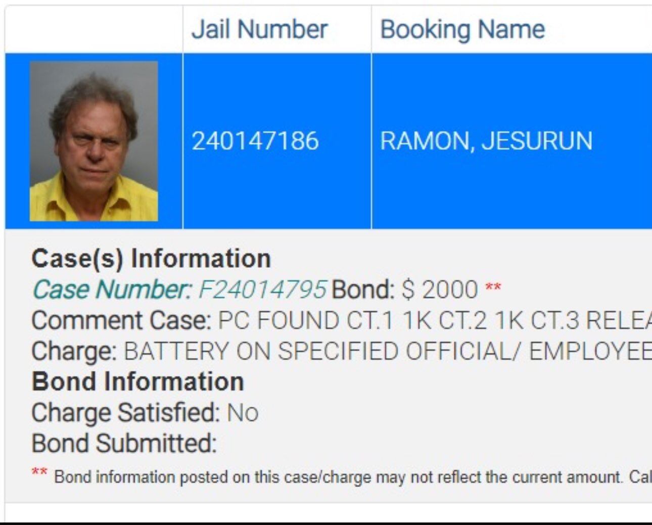 Identificación de Ramón Jesurún - Policía de Miami Dade