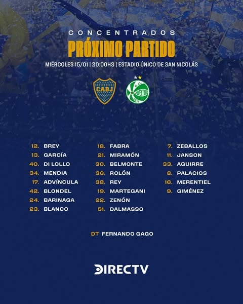 Los convocados de Boca para el amistoso ante Juventude