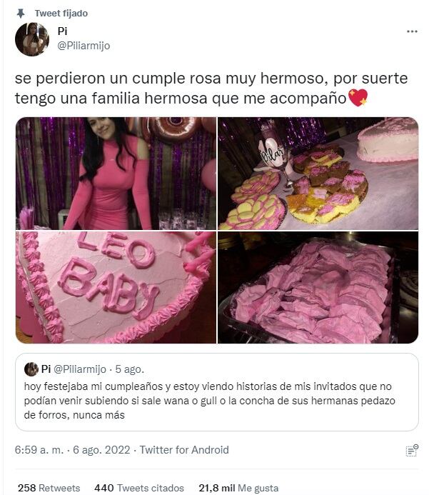 Cumplía 18 años, invitó a sus compañeros y no fue ninguno a la fiesta (Twitter)