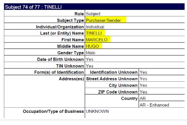 Tinelli aparece en el reporte de la unidad antilavado de EE.UU. - 