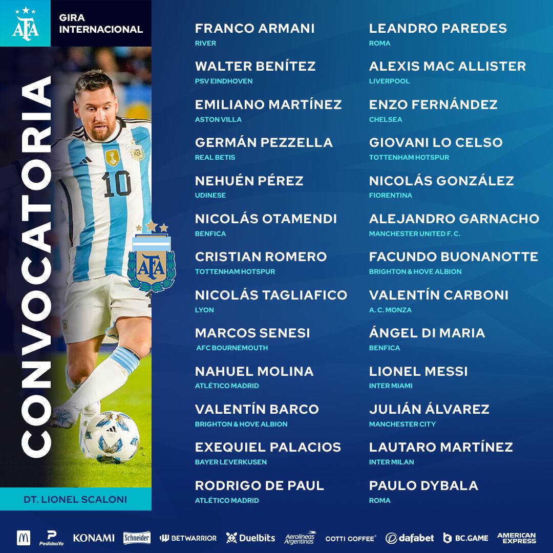 Lista de convocados por Scaloni