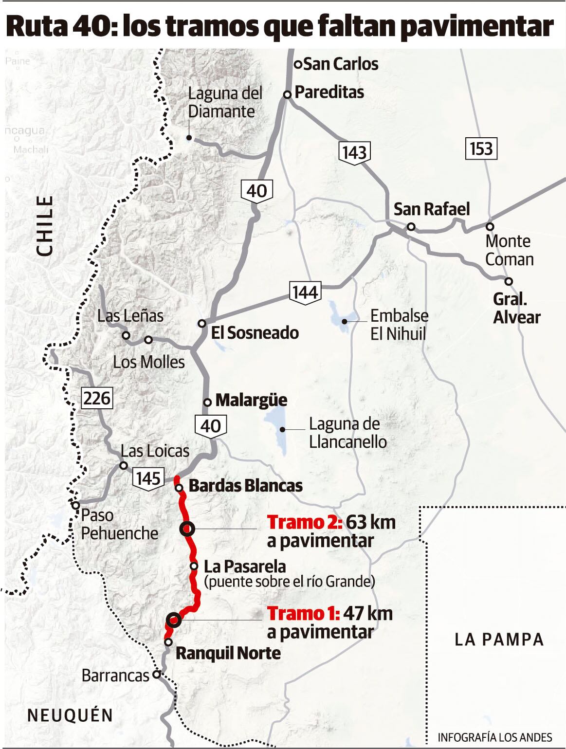 Ruta 40 en Mendoza, últimos tramos a pavimentar. 