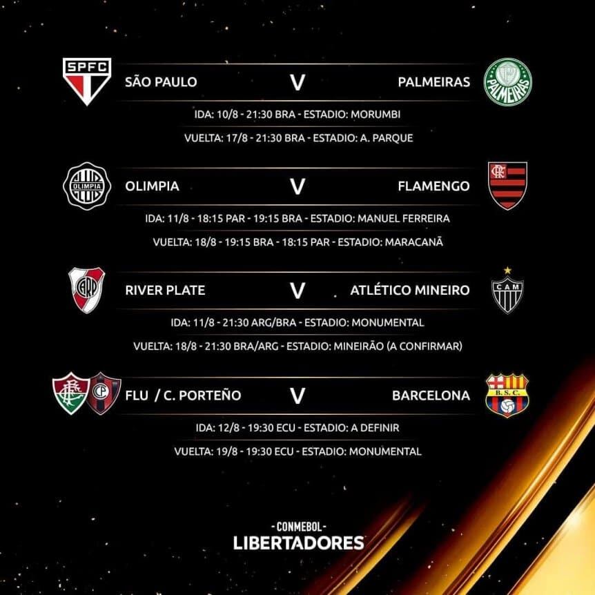 Fixture de los cuartos de final de la Copa Libertadores. / Gentileza.