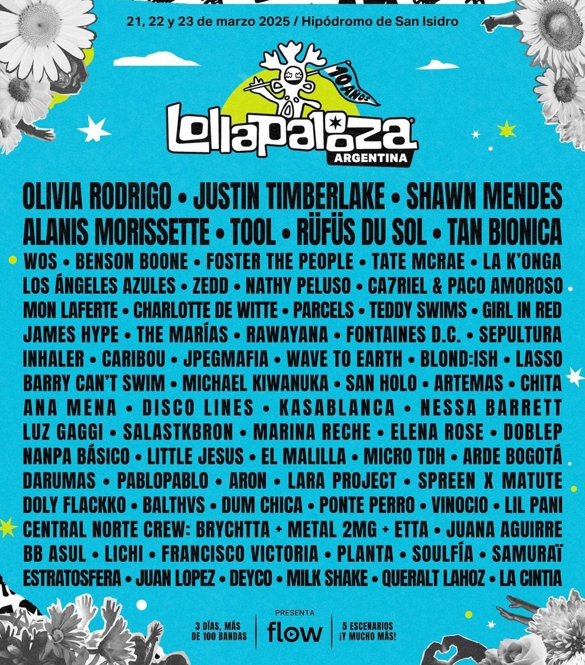 Lineup Lollapalooza Argentina 2025