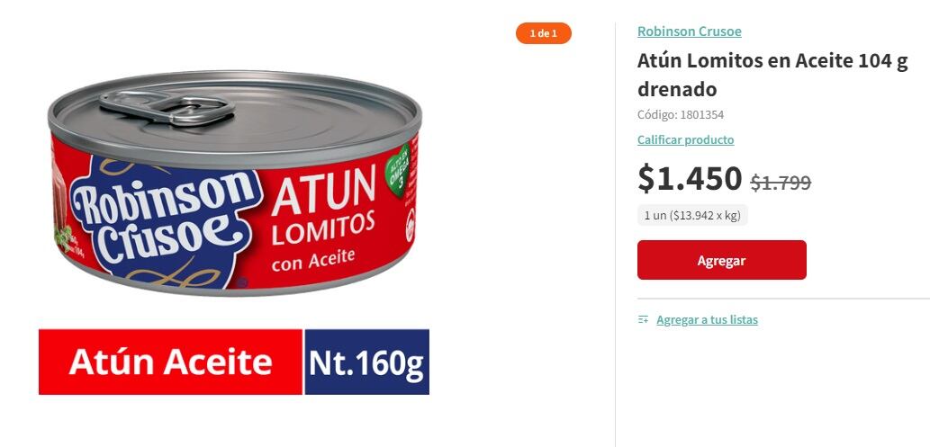 Comparación de precios Argentina vs. Chile