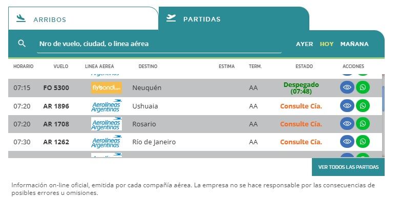 Aerolíneas Argentinas con vuelos demorados y cancelados este miércoles 31 de julio (Aeropuertos Argentina 2000)