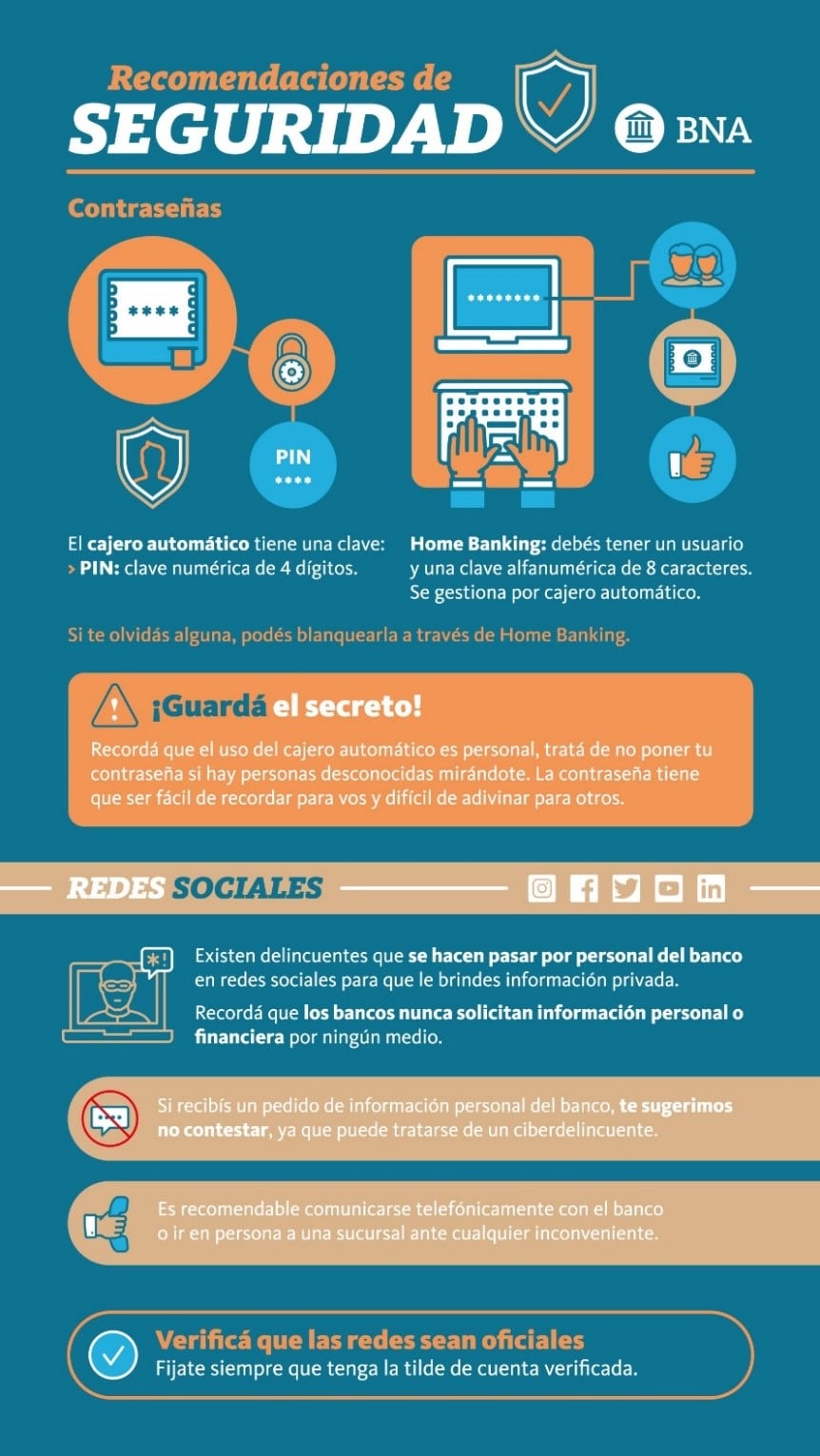 Recomendaciones de seguridad del Banco Nación