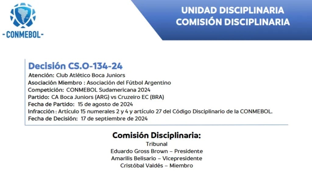 Boca fue multado por la Conmebol tras su participación en la copa Sudamericana