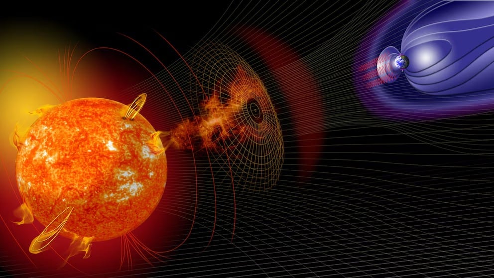 Cómo viajan las partículas del Sol a la Tierra. Foto: NASA