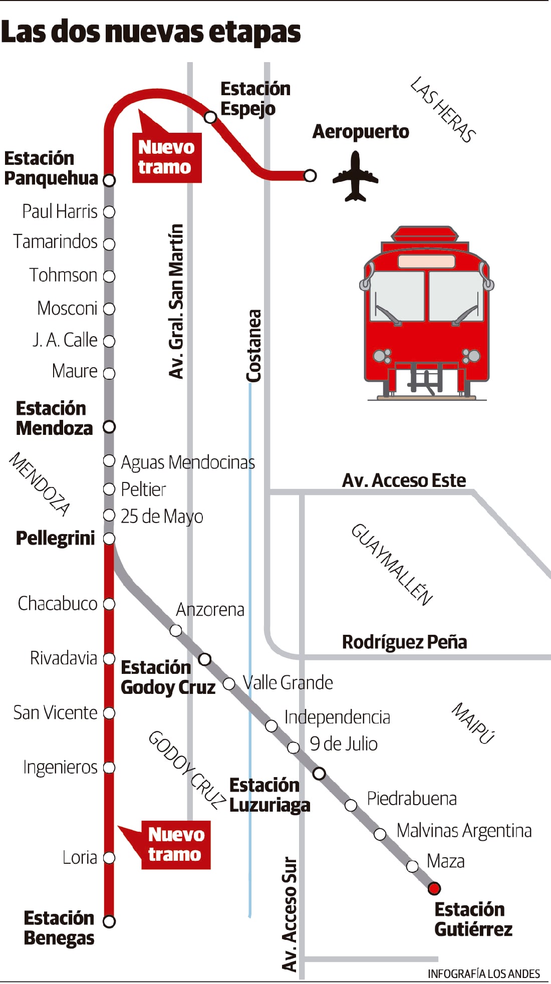 Infografía de las dos nuevas etapas de la traza Metrotranvía.