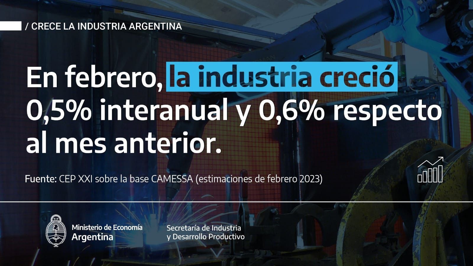 Gentileza Ministerio de Economía