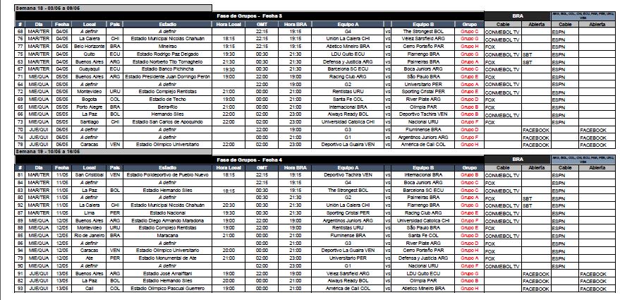 El fixture de los argentinos.