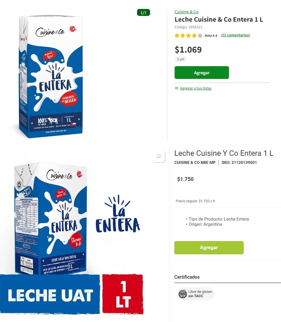 Comparación de precios Jumbo Chile (arriba) vs. Argentina (abajo)